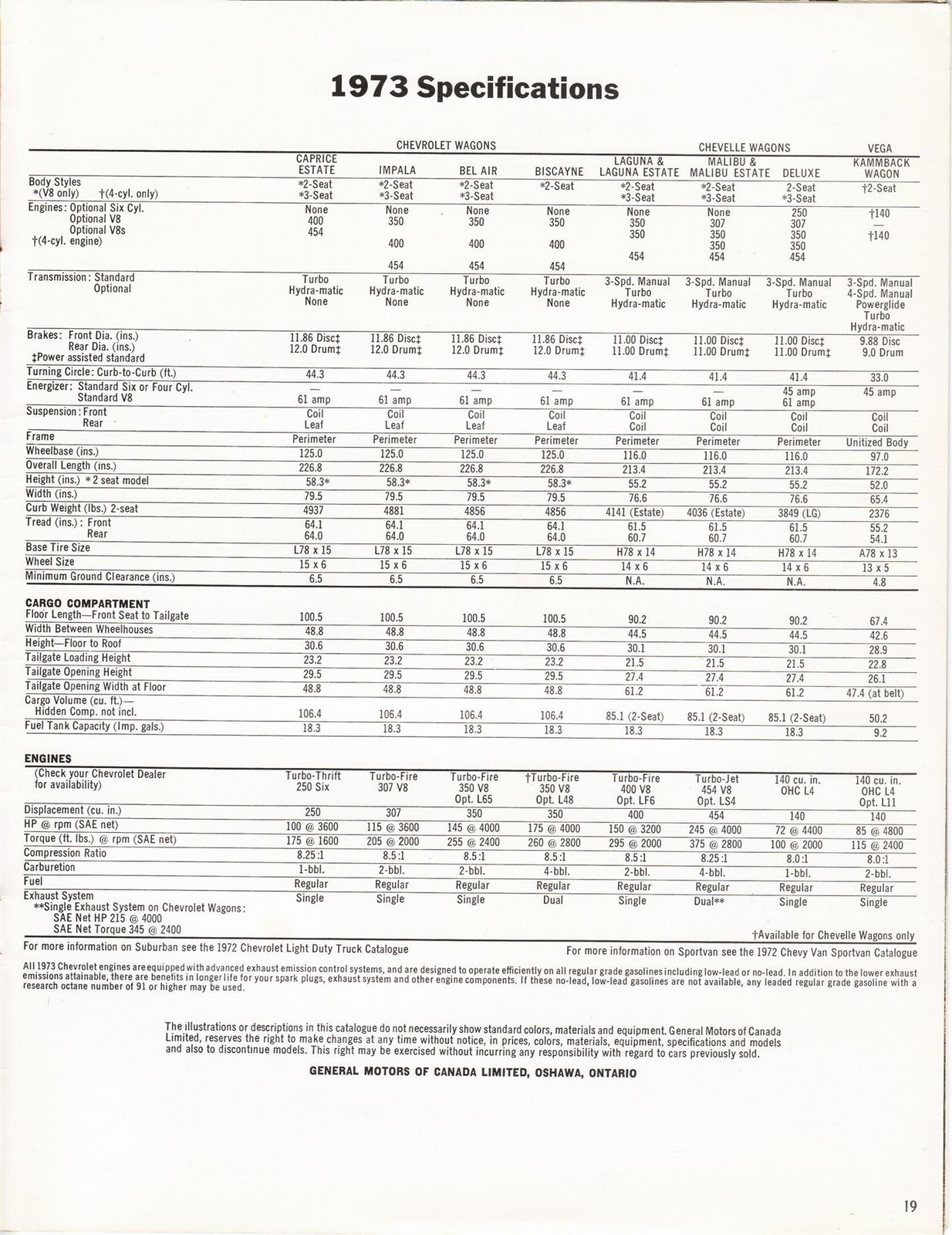 n_1973 Chevrolet Wagons (Cdn)-19.jpg